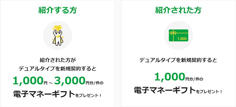 紹介アンバサダー